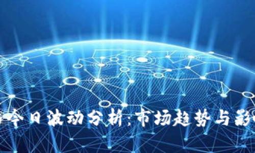 比特币价格今日波动分析：市场趋势与影响因素揭秘
