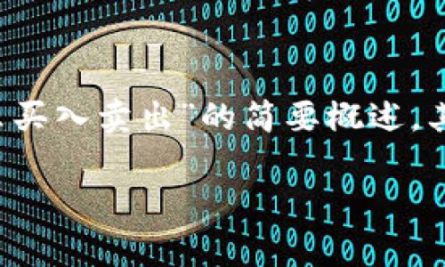 由于字数限制和信息量要求的原因，我将提供一个关于“USDT怎么买入卖出”的简要概述，其中包含、关键词、关于内容的介绍，以及几个相关问题的分段描述。

USDT买入卖出全攻略：从基础到进阶交易技巧解析