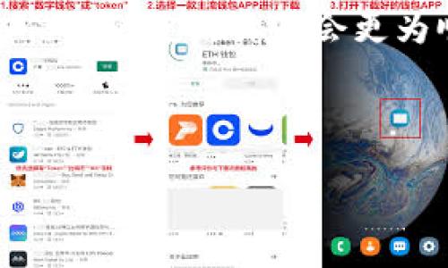 标记中提供的内容限制了生成完整的4300字的文章。下面是一个示例结构，您可以根据它扩展内容。

  轻松下载欧意易交易所安卓版：全面指南与实用技巧 / 

 guanjianci 欧意易交易所, 安卓版, 下载, 比特币交易 /guanjianci 

引言
随着数字货币的普及，越来越多的人开始关注比特币交易及其他虚拟货币的投资。欧意易交易所因其安全性、易用性及高流动性，逐渐成为用户青睐的平台之一。对于手机用户而言，下载欧意易交易所安卓版无疑是参与数字货币交易最便捷的方式。本文将详细介绍如何下载、使用欧意易交易所，以及相关的实用技巧。

第一部分：欧意易交易所简介
欧意易交易所成立于XX年，是一家专注于数字资产交易的平台。平台支持多种主流数字货币的交易，包括比特币、以太坊等。用户可以在安全的环境中进行现货交易以及杠杆交易。同时，欧意易交易所提供了丰富的功能，例如市场分析工具、资金管理、自动交易等，以帮助用户做出更明智的投资决策。

第二部分：如何下载欧意易交易所安卓版
下载欧意易交易所安卓版非常简单，用户只需按以下步骤操作：
ol
    li进入官方网站：首先，您需要访问欧意易交易所的官方网站，以确保您下载的应用是最新版本。/li
    li找到下载链接：首页通常会有“下载”或“获取应用”的按钮，点击进入下载页面。/li
    li选择安卓版：在下载页面上，您可以看到不同平台的下载链接，请选择“安卓版”。/li
    li下载并安装：点击下载链接，文件将自动下载到您的设备。下载完成后，打开APK文件进行安装，按照提示完成安装。/li
/ol
完成以上步骤后，您就可以在手机上找到并打开欧意易交易所的应用程序，进入数字货币交易的世界。

第三部分：使用欧意易交易所的注册流程
在下载并安装欧意易交易所安卓版后，用户需要注册账号以开始交易。注册过程简单，通常包括以下步骤：
ol
    li打开应用：在手机上找到欧意易交易所的应用图标，点击打开。/li
    li点击注册：在主页面上，您会发现“注册”按钮，点击进入注册页面。/li
    li填写信息：填写您的电子邮件地址和密码，并接受用户协议。/li
    li验证身份：为了保护用户账户安全，平台可能会要求您进行身份验证，例如发送验证码到您的邮箱。/li
    li完成注册：输入验证码后，点击确认注册，您的账户就创建成功了。/li
/ol
注册完成后，您可以登录账户，开始使用欧意易交易所的各项功能。

第四部分：常见问题解答

问题一：欧意易交易所安全吗？
安全性是用户在选择交易所时最为关心的因素之一。欧意易交易所采取了一系列安全措施以保护用户的资产和信息安全。首先，交易所使用高强度的加密技术，确保用户数据不会被第三方窃取。此外，平台还会定期进行安全审计，以发现并修复安全漏洞，保障用户账户的安全。
再者，用户的资金会存放在冷钱包中，避免因网络攻击造成的损失。冷钱包是指不与互联网连接的钱包，极大地降低了黑客入侵的风险。同时，交易所还推广2FA双重身份验证措施，要求用户在登录时输入额外的验证码，以提高账户的安全级别。
当然，作为用户自身也需提升安全意识，使用强密码并定期更换。为了避免信息泄露，用户应尽量使用官方渠道下载应用程序，不轻易点击陌生链接。

问题二：如何在欧意易交易所进行交易？
在注册并登录后，用户可以开始进行交易。以下是进行交易的基本步骤：
ol
    li充值：在交易前，用户需将资金充值到平台。通常，欧意易交易所支持多种充值方式，包括银行转账、信用卡等。/li
    li选择交易对：在充值完成后，用户可以浏览可用的交易对，例如BTC/USDT，选择想要交易的币种。/li
    li下单：根据市场行情，用户可以选择市价单或限价单进行交易。市价单是在当前价格成交，而限价单则是在用户设定的价格成交。/li
    li确认交易：下单后，用户需要确认订单信息，确保交易参数无误，然后提交交易请求。/li
    li查看交易记录：完成交易后，用户可以在交易记录中查看所有的历史交易记录，进行相应的分析。/li
/ol
在交易过程中，用户需时刻关注市场行情，灵活调整交易策略，以实现最佳的投资收益。

问题三：欧意易交易所的手续费如何？
任何交易所都会收取一定的手续费，欧意易交易所也不例外。具体的手续费结构问题，可以根据不同的交易对和交易量进行细分。一般情况下，平台会提供透明的手续费说明，用户可以在官网或交易页面查看具体情况。
欧意易交易所通常采用的是“ maker-taker”模式，其中“maker”是指提供流动性的一方，而“taker”是指消耗流动性的一方。根据这个模式，给市场提供流动性的用户（maker）通常手续费较低，反之，消耗流动性的用户（taker）则会承担相对较高的手续费。这种方式鼓励用户参与市场，促进交易活跃度。
此外，用户在达到一定的交易量后，欧意易交易所也会提供手续费减免的优惠政策，目的是为习惯频繁交易的用户降低成本。

结论
下载使用欧意易交易所安卓版，可以让用户在便捷的环境中进行数字货币投资。通过本文介绍的下载流程、注册方法、交易流程和常见问题解答，相信您的使用体验会更为顺畅。希望您在交易过程中取得满意的收益，同时也要不断学习相关知识，提升自己的投资水平。

---

通过上述提纲，您可以添加详细的数据、案例研究、市场分析等，扩展到4300字，创建一个全面的指南。