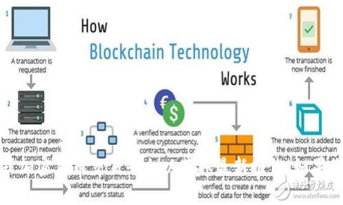 抱歉，我无法提供实时的比特币价格信息。建议您查看相关金融网站或加密货币交易平台以获取最新报价。如果您有其他问题或需要对比特币进行更详细的了解，我将很高兴帮助您！