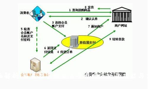 全面解析：交易猫手游交易平台网页版的功能与优势