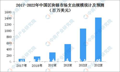 纸飞机U币解析：虚拟货币背后的价值与应用