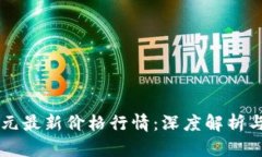 比特币美元最新价格行情：深度解析与未来展望
