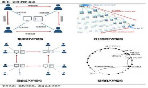 数字货币开户详解：如何链接微信支付获取最优体验