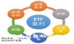 2023年数字货币钱包的新动态与前景分析