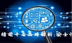 2023年硬件钱包排行榜前十名品牌解析：安全性能