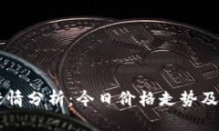 比特币最新行情分析：今日价格走势及未来趋势