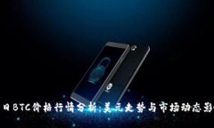 今日BTC价格行情分析：美元走势与市场动态影响