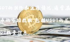 根据我到2023年的最新知识，Tether（USDT）是一种稳