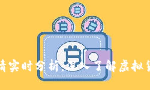 比特币美元行情实时分析：深入了解虚拟货币的未来趋势