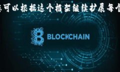 由于内容字数限制，以下是一个简化的结构和部