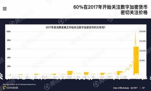 IBIT交易所全解析：从创立到发展的五年历程及未来展望
