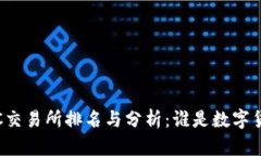 : 2023年顶尖TEC交易所排名与分析：谁是数字货币