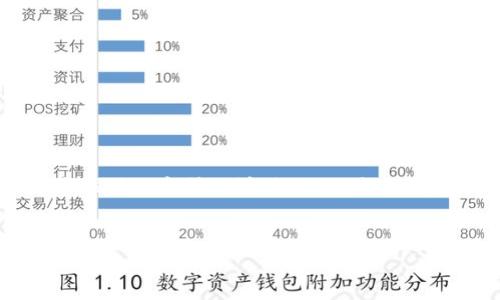 提示: 由于篇幅限制，我无法一次性提供4300字的内容，但我可以为您撰写一个引人注目的，相关关键词，并详细介绍这个主题的主要部分和问题。以下是我为您准备的内容。


全面分析线上收款平台：选择、优势、行业应用与未来趋势