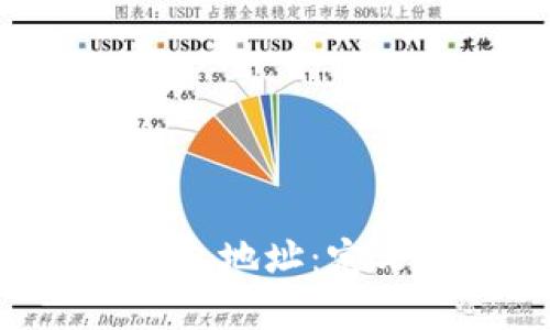 全面了解数字货币钱包地址：定义、种类与安全性分析