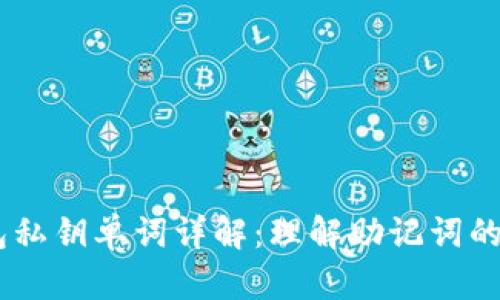 biatoti小狐狸钱包私钥单词详解：理解助记词的安全性与使用方法