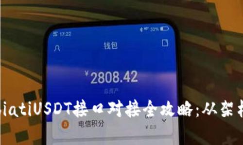  personenbez/biatiUSDT接口对接全攻略：从架构理解到实际应用