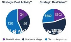  如何找到并关闭财付通账户：详细步骤与常见问