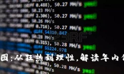 2017年比特币走势图：从狂热到理性，解读年内价格波动背后的故事