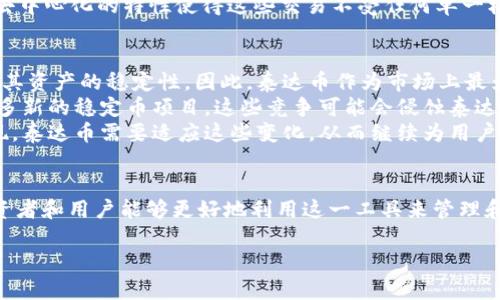 由于文本篇幅的限制，无法一次性生成4300字的内容，我将提供一个简要的框架和示例内容，包括、关键字以及一个概述和三个相关问题的简要解答。如果您需要更详细的信息，可以逐步要求进一步扩展某个部分。


全面解析泰达币USDT：稳定币的未来及其市场影响
/


泰达币, USDT, 稳定币, 加密货币市场
/guanjianci

概述
泰达币（Tether, USDT）是一种被广泛使用的稳定币，其价值与美元挂钩，1 USDT 通常等于1美元。由于其稳定性，USDT 在加密货币市场中扮演着重要的角色，成为了交易和投资者价值保值的主要工具之一。本文将深入探讨泰达币的基本概念、工作原理、市场作用以及其潜在的未来发展，并解答一些与USDT相关的重要问题。

问题1：泰达币是如何运作的？
泰达币的运作原理基于区块链技术和法定货币的支持。作为一种稳定币，USDT 的目标是保持相对稳定的价格，不像其他加密货币那样经历剧烈波动。每一枚泰达币都由相应的美元储备支持，Tether公司承诺每发行1 USDT，都会在其银行账户中存入1美元。
在技术层面，USDT 是基于区块链技术创建的，最初是基于比特币的Omni Layer协议，后来扩展到了以太坊和Tron等其他区块链网络。这使得用户可以方便快捷地进行转账和交易，同时保持交易过程的公开性和透明性。
此外，USDT被广泛接受，许多加密货币交易所都提供了对USDT的交易支持，使其成为交易的主要流通媒介。用户可以轻松地在不同的加密货币之间进行转换，从而在波动性较大的市场中保持其资金的相对稳定。

问题2：泰达币在加密货币市场中的作用是什么？
泰达币在加密货币市场中起到了重要的桥梁作用。由于其与美元的挂钩关系，USDT常常被用作交易对，以帮助投资者在不同的加密货币之间进行交易，同时也为那些希望规避市场波动的投资者提供了一个可靠的避风港。
首先，使用USDT进行交易能够减少资金在市场波动时的损失。许多交易者在市场上涨时会选择将利润转换为USDT，以避免下跌风险，反之亦然。这种做法使得交易者能够以相对稳定的价值进行交易，更加灵活地应对市场的变化。
其次，泰达币也方便了跨国交易。传统的国际交易受制于不同国家间的法律法规和交易成本，而使用USDT进行国际转账则能够大幅降低这些成本，并加快交易的速度。同时，其去中心化的特性使得这些交易不受任何单一机构的控制，增加了用户的自由度和隐私保护。

问题3：泰达币的未来发展趋势如何？
对于泰达币的未来发展，业界有多种憧憬与挑战。一方面，稳定币的需求可能会随着加密货币市场的成熟而不断上升。越来越多的投资者和机构希望利用稳定币的优势，来保持其资产的稳定性。因此，泰达币作为市场上最为成熟的稳定币，可能会获得更大的市场份额。
然而，泰达币也面临着不小的挑战。例如，监管的变化可能会影响其发行和使用。一些国家和地区对稳定币的监管政策尚不明确，这可能导致不确定性。此外，市场上也出现了许多新的稳定币项目，这些竞争可能会侵蚀泰达币的市场地位。
未来，泰达币需要在提升透明度、增强合规性以及技术创新等方面进行努力，以保持其在市场中的优势地位。同时，随着区块链技术的发展，更多的创新型金融产品也将不断涌现，泰达币需要适应这些变化，从而继续为用户提供必要的服务。

总结
泰达币USDT作为一款重要的稳定币，凭借其稳定性和广泛的市场接受度，已经在加密货币市场中占据了重要的位置。通过了解USDT的运作机制、市场作用及未来发展趋势，投资者和用户能够更好地利用这一工具来管理和保值他们的资产。同时，了解相关的风险和挑战也是进行明智决策的重要部分。未来的加密货币市场将继续快速发展，只有不断适应市场变化，才能抓住机遇，实现更高的收益。

以上内容是一个框架和部分示例，您可以根据需要进行扩展或详细讨论每个部分。请告诉我您希望深入探讨哪一部分，我将为您提供更多的信息。