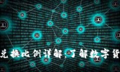 : USDT与TRX兑换比例详解：了解数字货币市场的动