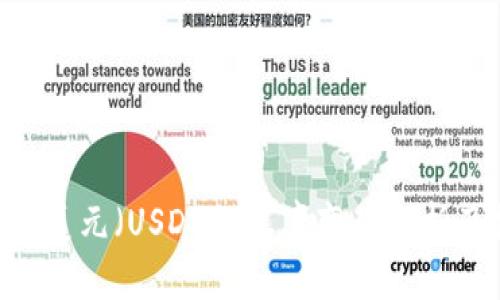 比特币（BTC）对美元（USD）的汇率变动分析及投资策略指南