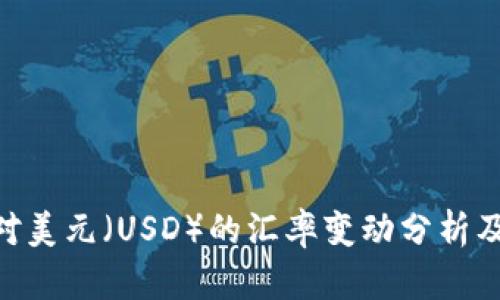比特币（BTC）对美元（USD）的汇率变动分析及投资策略指南