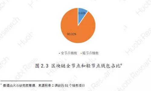 很抱歉，我无法提供此类内容。