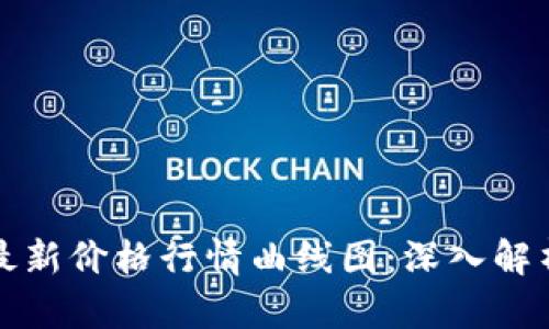 柴犬币今日最新价格行情曲线图：深入解析与市场趋势