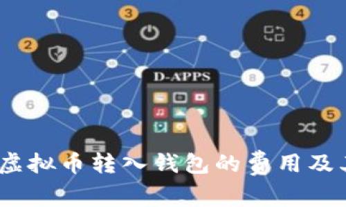 全面解析：虚拟币转入钱包的费用及其影响因素