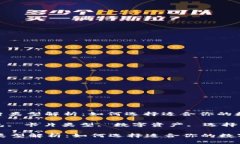 : 加密钱包的卡片类型解析：如何选择适合你的数