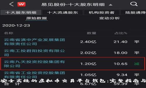 如何选择安全高效的虚拟币交易平台钱包：完整指南与最佳实践