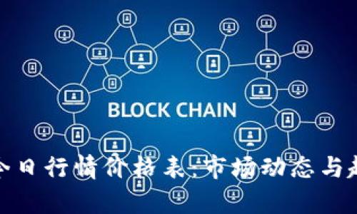 : 柚子今日行情价格表：市场动态与趋势分析