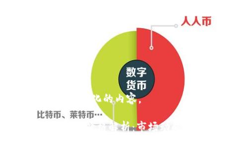 以下是按照要求格式化的内容。

2023年最新比特币价格解析：市场动向与未来趋势分析