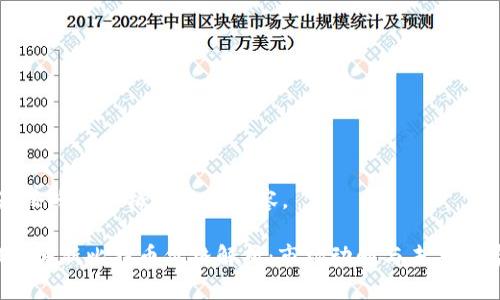 以下是按照要求格式化的内容。

2023年最新比特币价格解析：市场动向与未来趋势分析