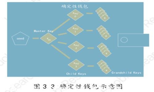 
全面指南：如何注册USDT钱包，轻松管理您的数字资产