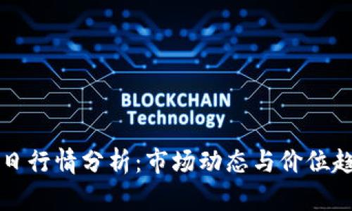 瑞波币今日行情分析：市场动态与价位趋势全解析