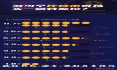 全球十大区块链钱包：安全、便利与多样性的完