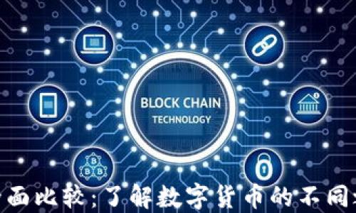 
U币与USDT的全面比较：了解数字货币的不同之处与未来趋势