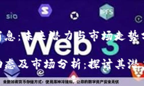 UBG币最新消息：未来潜力与市场走势分析

UBG币最新动态及市场分析：探讨其潜力与未来走势