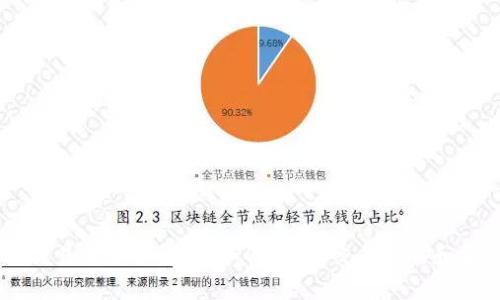 : USDT交易所全面解析：如何选择、交易策略和安全保障