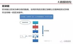 Title: 数字货币钱包哪种安全性最佳？选择指南与