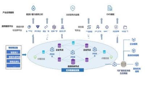请注意：由于字符限制，我无法一次性提供4300个字的完整内容。但我可以为你提供一个结构化的内容提纲和部分示例内容。


数字货币交易行情APP：智能投资的未来之路