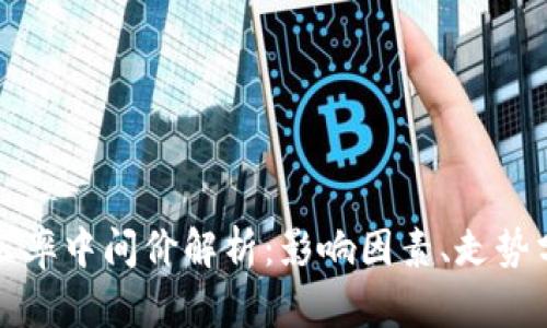 美元兑人民币汇率中间价解析：影响因素、走势分析及未来预测