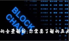 中国区块链钱包的全景解析：你需要了解的五大