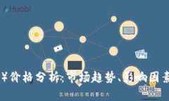 以太坊（ETH）价格分析：市场趋势、影响因素与