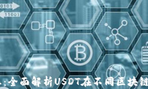 
USDT的多链生态：全面解析USDT在不同区块链上的应用与优势