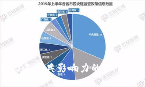 揭晓：2023年最具影响力的三个马克币平台