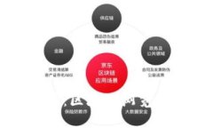 深入探索区块链世界：区块链浏览器的功能与使