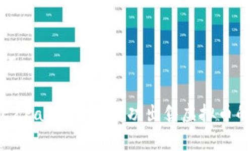 和关键词

如何在EZPay平台上成功出售虚拟币的全攻略